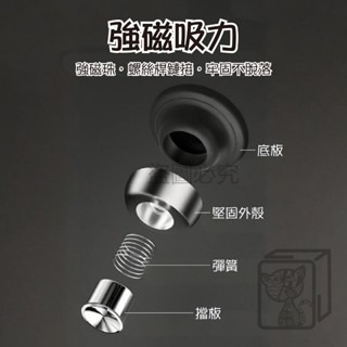 🔥輕鬆安裝🔥免打孔門吸 磁吸門擋 免打孔門檔 浴室門檔 磁吸式門吸 黏貼式門擋 門墊 門阻 阻門器 靜音門檔-細節圖9