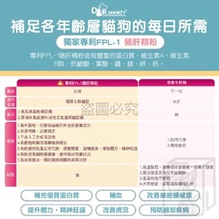 🔥台灣製造🔥DR.SHORTY 寵物益生菌 幼犬/成犬 幼貓/成貓 毛孩益生菌 貓犬適用 專用 益生菌 寵物用-細節圖3