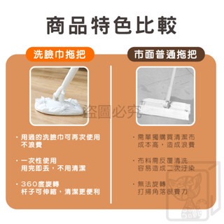 🔥重複利用🔥洗臉巾拖把 懶人拖把 平面拖把 免手洗拖把 清潔拖把 乾濕兩用拖 除塵拖 拋棄式拖把 免洗拖把 拖把-細節圖7