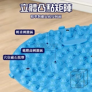 🔥可拼接🔥超慢跑指壓板 圓形指壓板 團康遊戲 健康腳踏墊 無摺痕 指壓板 磁石指壓板 腳底按摩墊 腳底按摩 趾壓板-細節圖2
