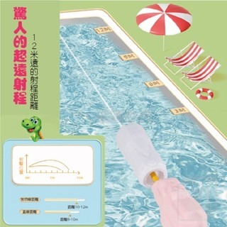 🔥夏日清涼🔥恐龍背包水槍 後背包水槍 恐龍揹包水槍 背包水槍 造型水槍 揹包水槍 兒童玩具 玩具水槍 戲水 兒童玩具-細節圖8