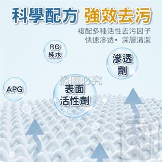 💧應急去汙💧衣物去汙濕巾 去漬濕紙巾 去汙濕巾 衣物去汙紙巾 濕紙巾 清潔濕巾 清潔紙巾 衣服濕紙巾 去油去污-細節圖2