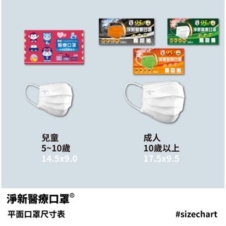 🔥淨新🔥全色 平面口罩🔥淨新雙鋼印醫療級口罩 台灣製醫療級口罩 淨新口罩 成人口罩 醫療口罩 醫療級口罩-細節圖6
