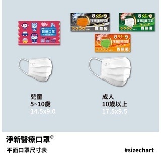 🔥醫療口罩🔥淨新雙鋼印醫療級口罩 台灣淨新 醫療口罩 口罩 醫用口罩 成人口罩 平面口罩 台灣製醫療級口罩 淨新口罩-細節圖4