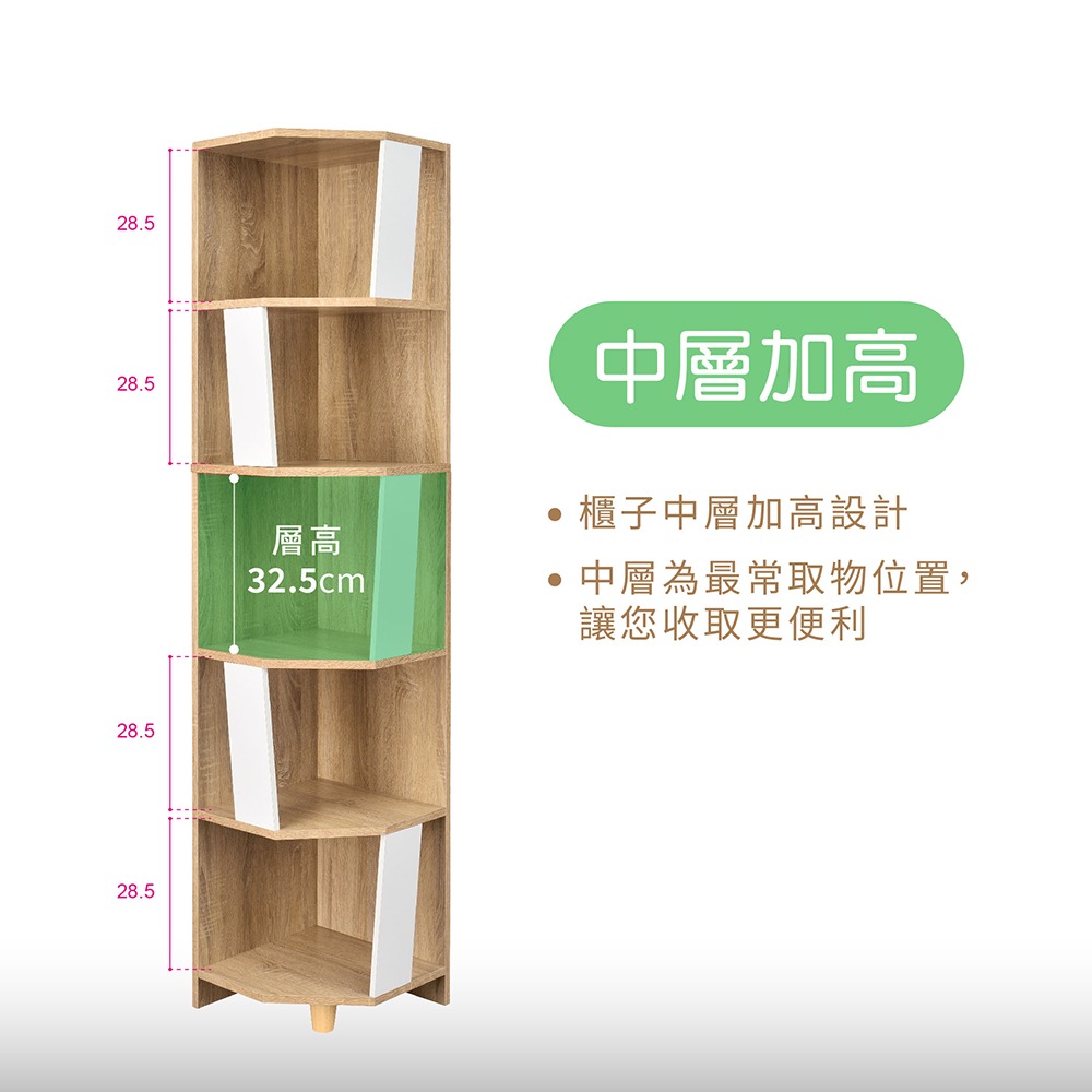 【祈樂森活】雅典娜五層木質轉角櫃 轉角書架 DIY組裝 轉角儲物櫃 置物櫃 台灣製造-細節圖4