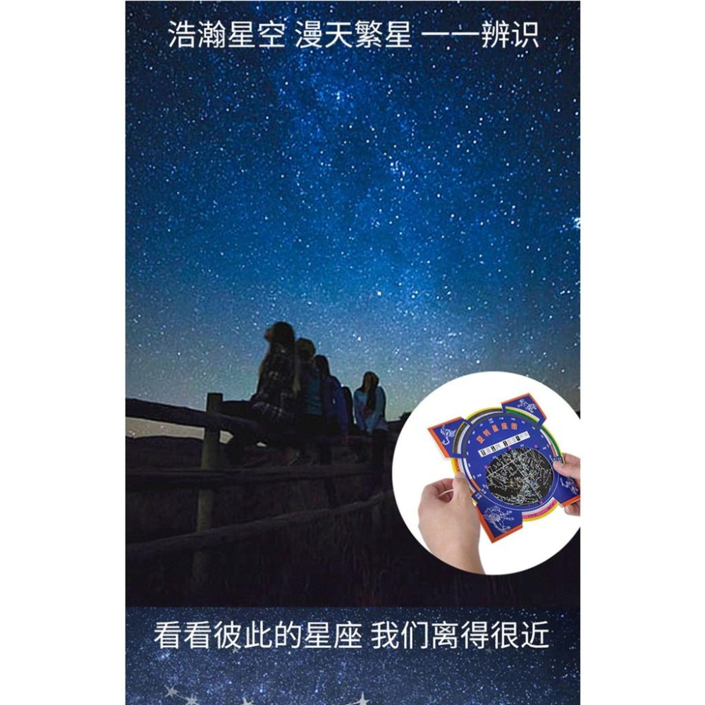天文望遠鏡旋轉星圖星座圖星座盤活動星圖教育工具台北市天文舘館長推薦教導小朋友認識星座的奧秘自然科普-細節圖7