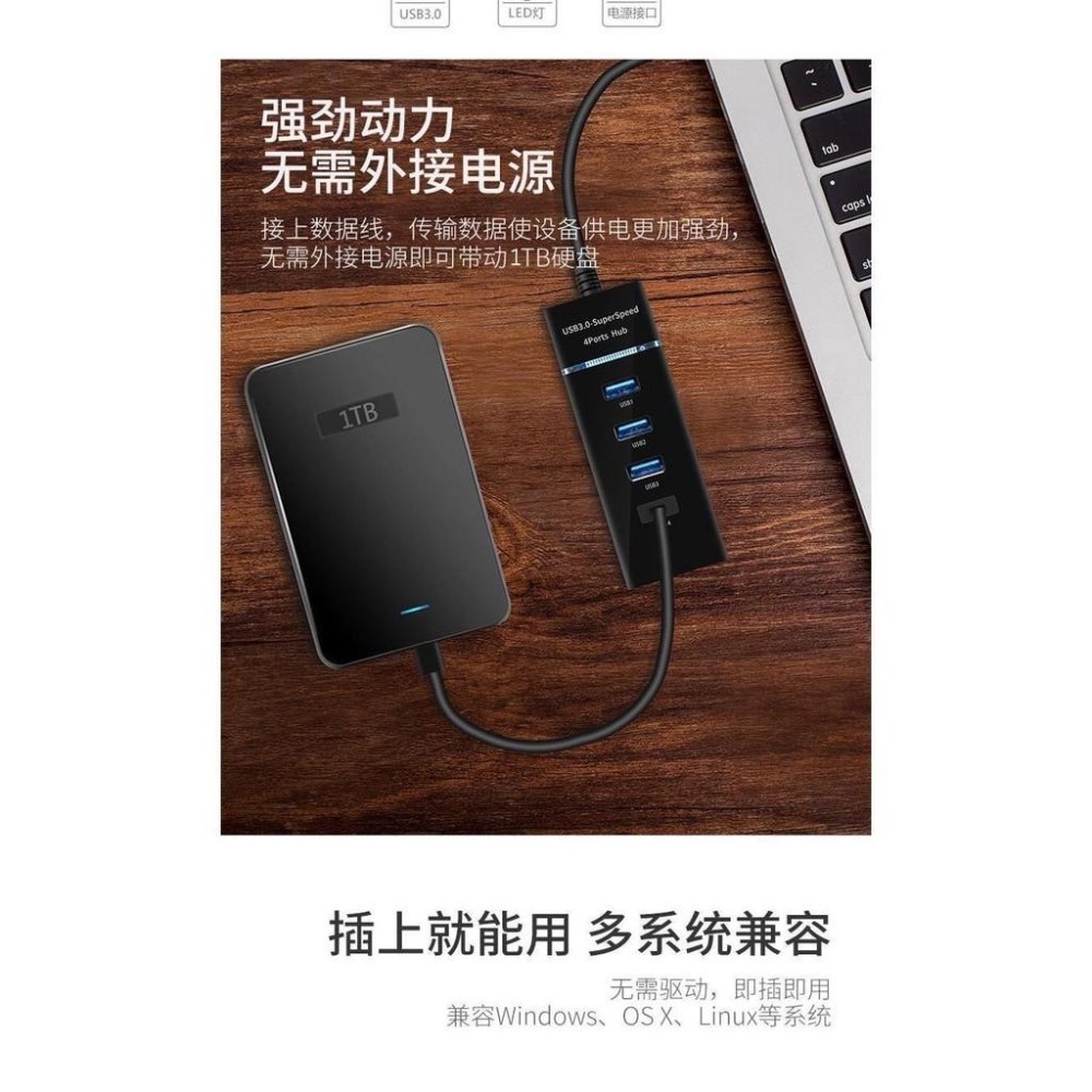 一拖四口集線器USB HUB3.0usb分線器hub分線器3.0高速USB分線器鍵盤鼠標優盤硬盤擴展器車載打印機電腦轉換-細節圖6