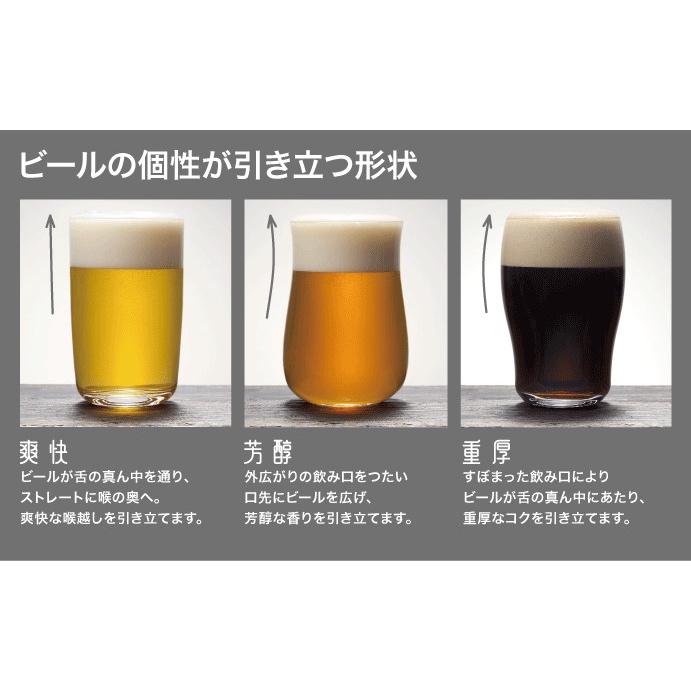 現貨 日本製 ADERIA 日本薄口強化啤酒杯 玻璃杯 三件組 三款各一 禮盒組-細節圖3