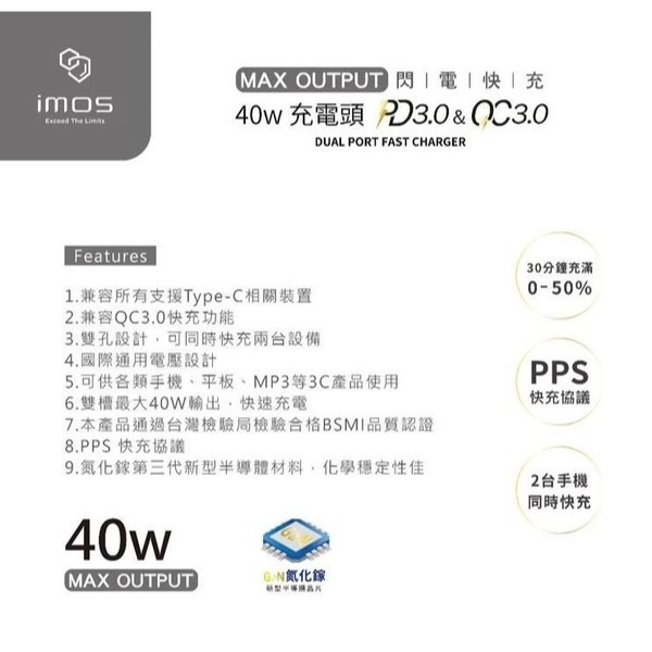 imos 保固3年 QC3.0 雙孔 40W GAN 氮化鎵 PD快充 旅充頭 充電器 雙Type-C 快速充電-細節圖2