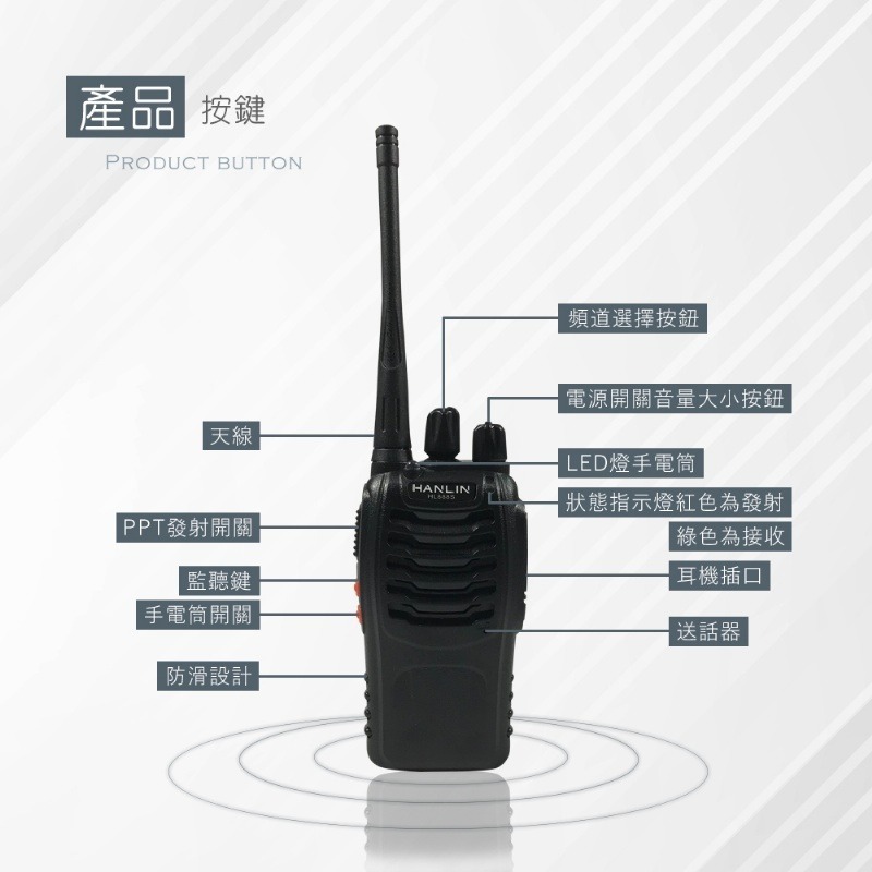 HANLIN HL888S 無線電對講機-細節圖7