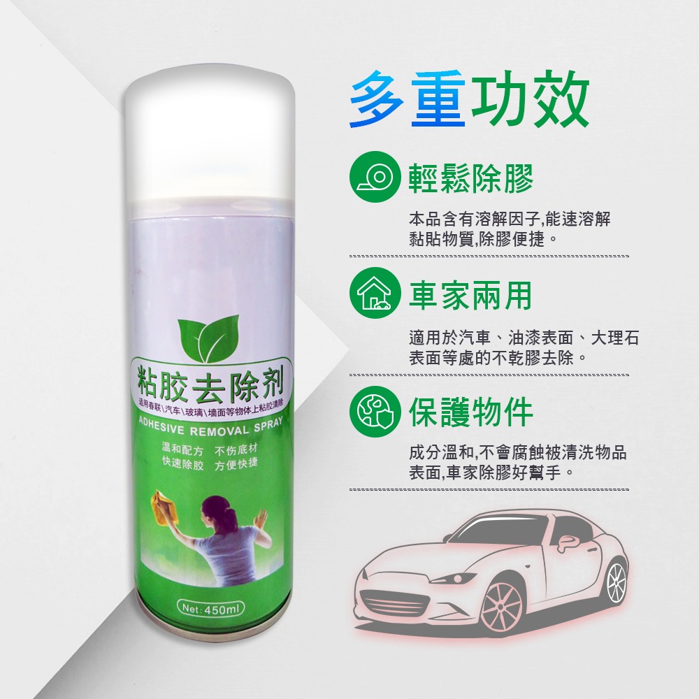 台灣品牌 HANLIN EZmakeit MG5169 黏膠去除劑 多功能黏膠去除劑-細節圖5