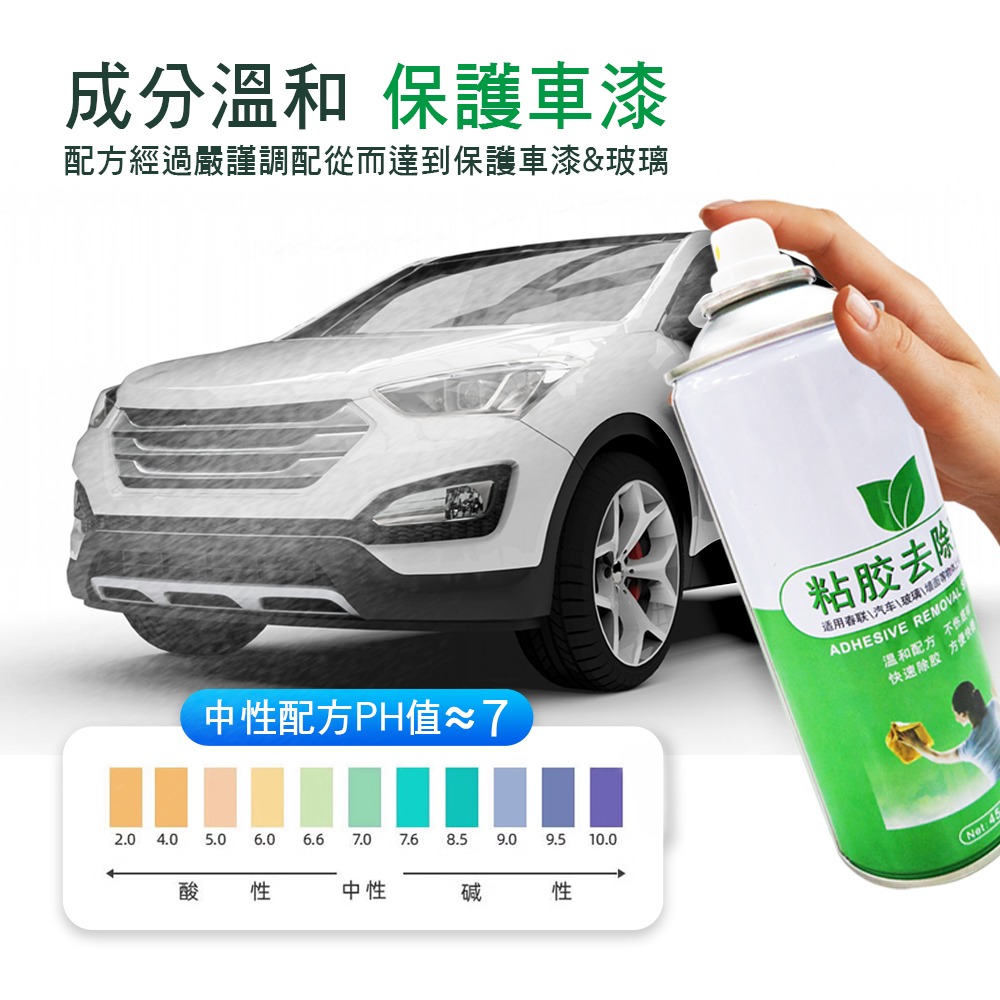 台灣品牌 HANLIN EZmakeit MG5169 黏膠去除劑 多功能黏膠去除劑-細節圖8