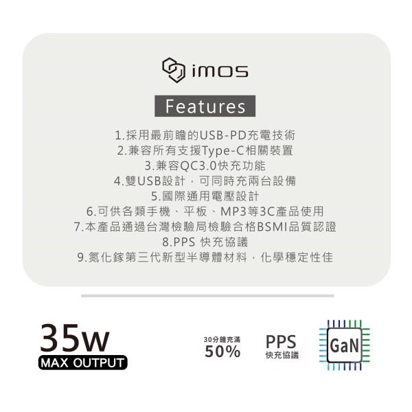 imos 保固3年 QC3.0+PD3.0雙孔 35W 氮化鎵 PD快充充電器 電源供應器 旅充頭 快速充電頭-細節圖6