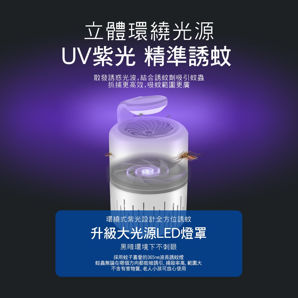 HANDIAN BWD01 光觸媒 吸入式捕蚊燈 USB LED燈 仿生呼吸 靜音捕蚊-細節圖8