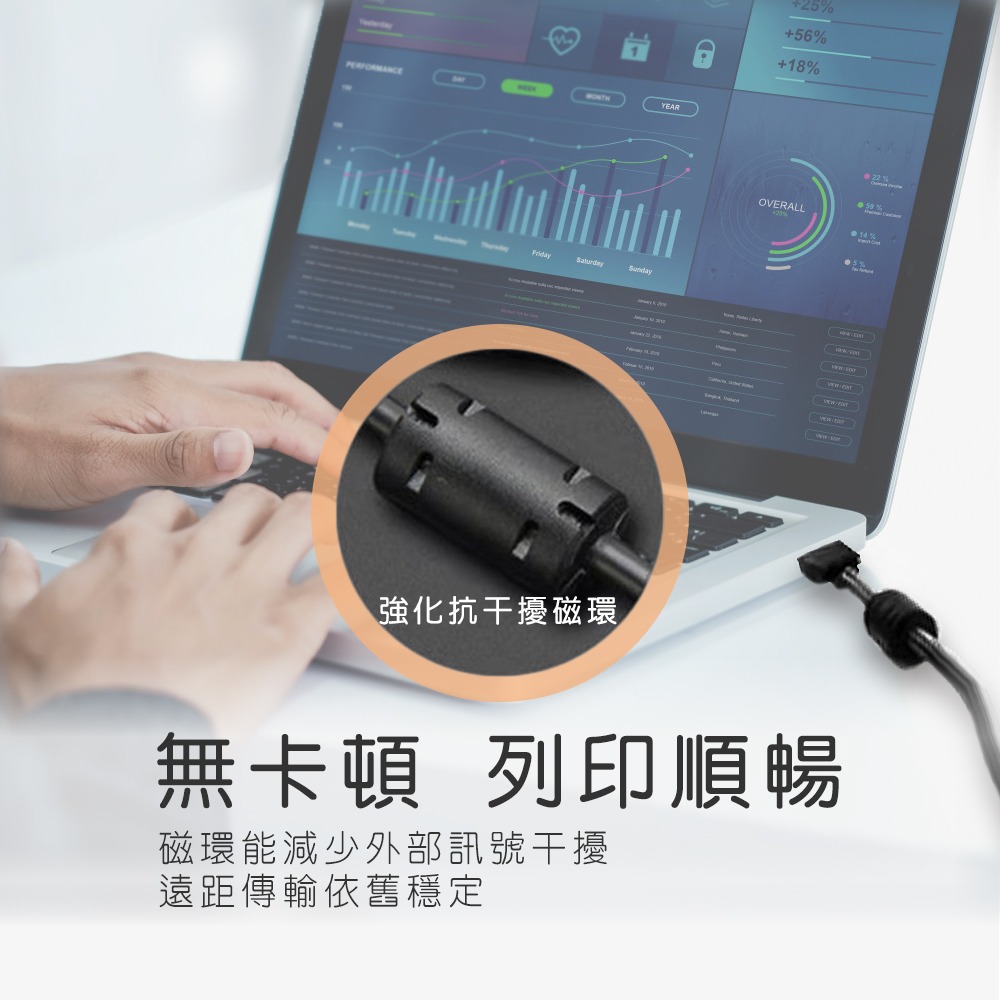 HANLIN CABLEUSB 高效能印表機傳輸線-細節圖7