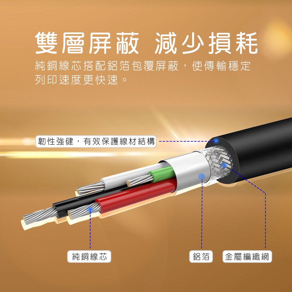 HANLIN CABLEUSB 高效能印表機傳輸線-細節圖8