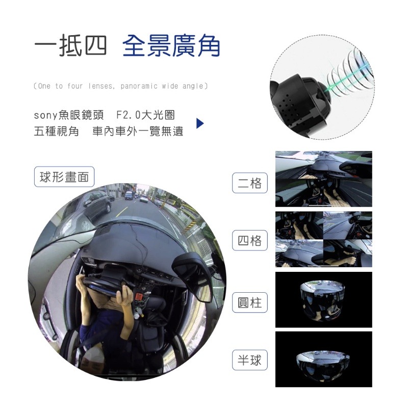 HANLIN CAR360 創新360度全景行車記錄器 # 2156P 聯詠晶片-細節圖5