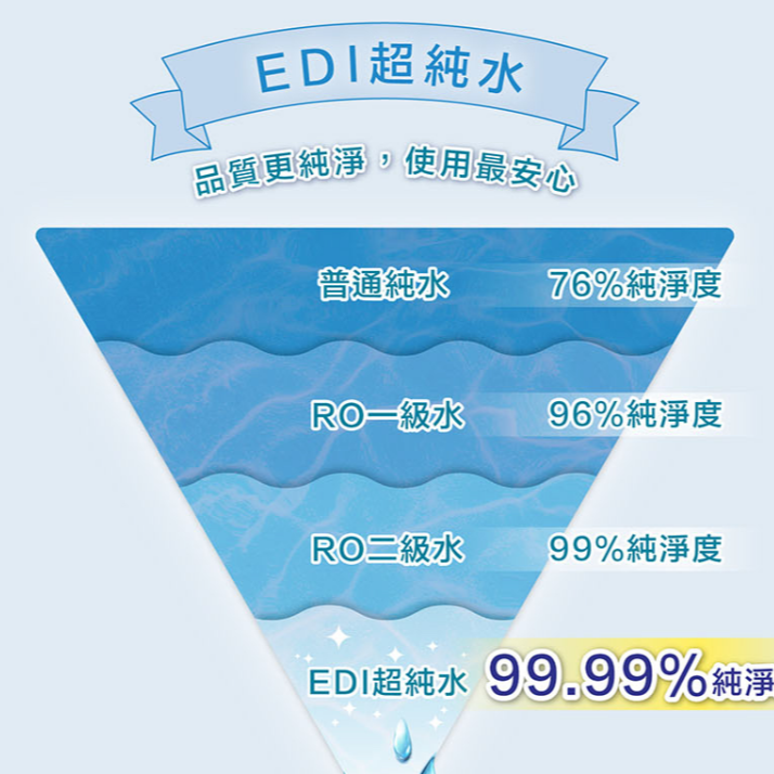 貝恩濕紙巾80抽（一串3包）-細節圖2