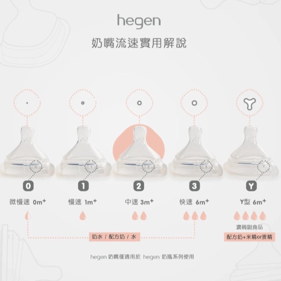 Hegen防脹氣真實擬乳智慧奶嘴2入組-細節圖2