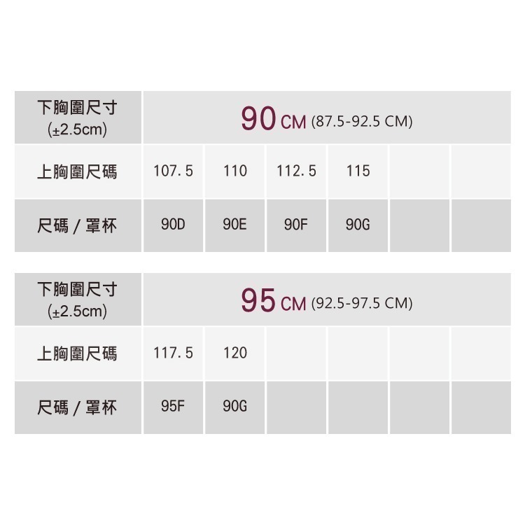 LADY 魔力V系列 素面無痕機能調整型內衣 B-F罩(靛藍黑 / 靜謐灰 / 輕巧膚)-細節圖11