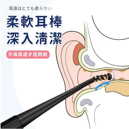 日本熱銷 360度 螺旋雙頭挖耳棒 掏耳棒 螺旋雙頭 挖耳神器 潔耳器 挖耳勺 挖耳器 潔耳器【A126】-細節圖7