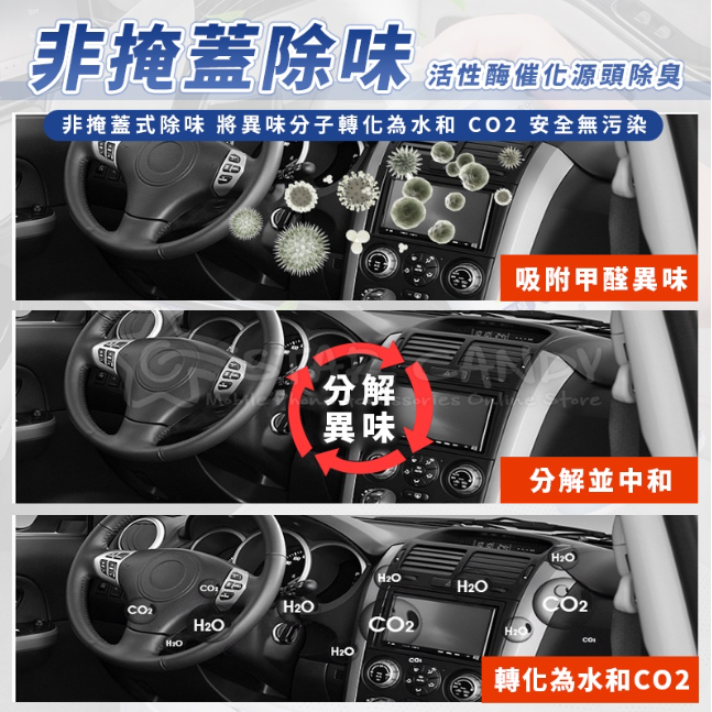 車內除臭劑 銀離子抗菌噴霧劑 空氣清淨劑 消毒 防霉 車用 除鞋臭 汽車除臭 異味 冷氣除臭【A211】-細節圖7