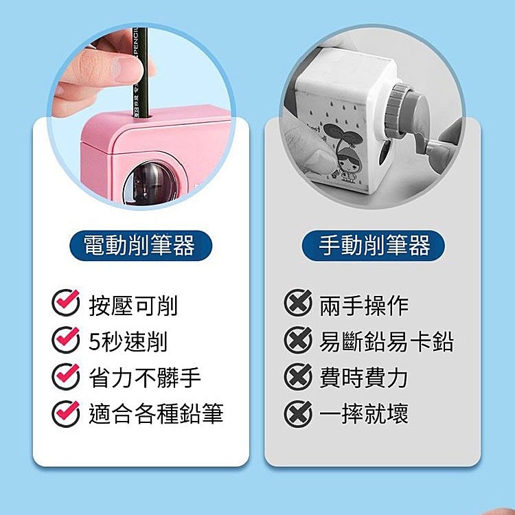 🍀若隱百貨🍀自動削筆機 削鉛筆機 相機電動削筆機 自動削鉛筆機 削筆器 削鉛筆 文具-細節圖5