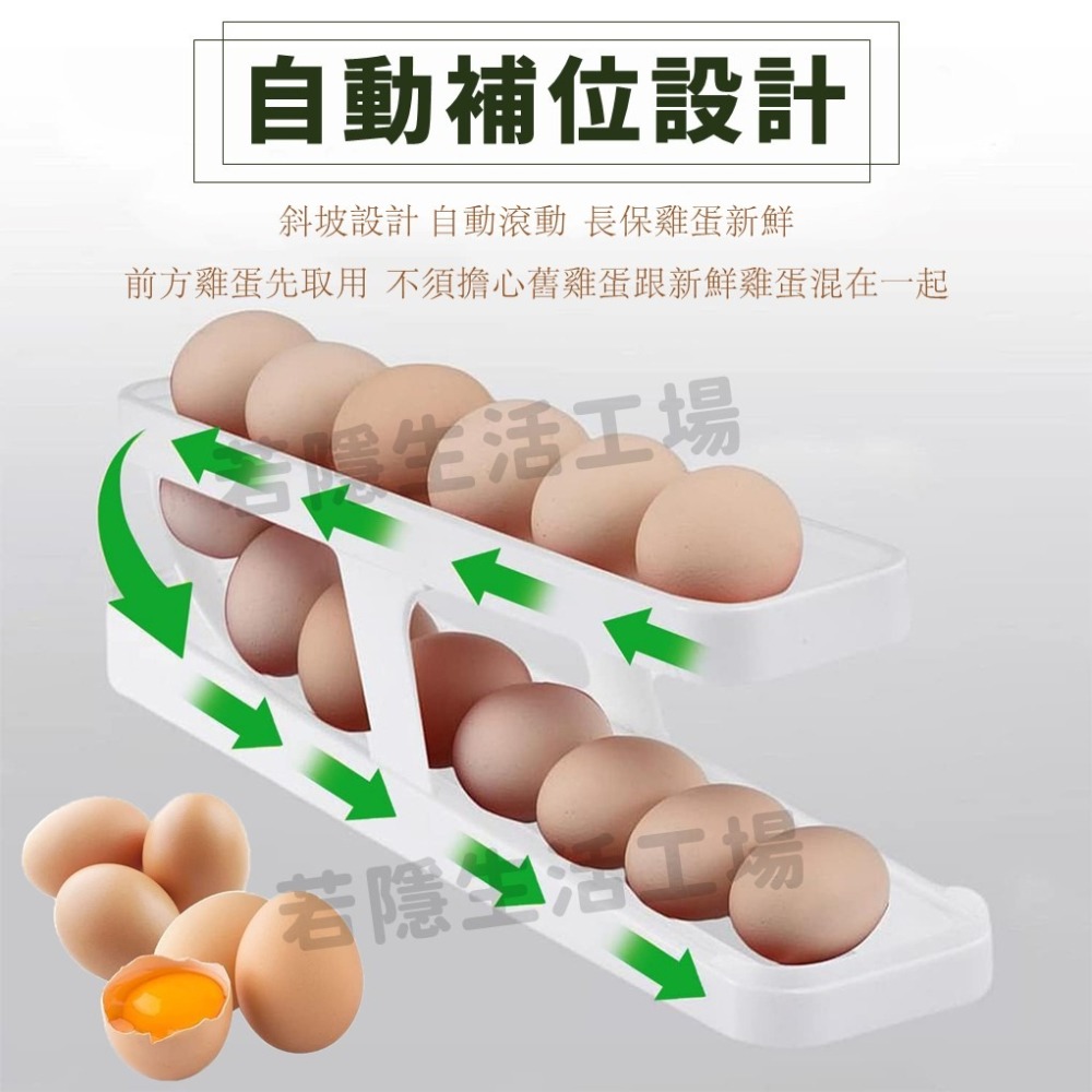 自動滾落雞蛋架 雞蛋收納架 雞蛋分配器 雞蛋盒 蛋盒 雞蛋架 滾蛋式收納架 雞蛋儲存架 雞蛋保鮮盒-細節圖2