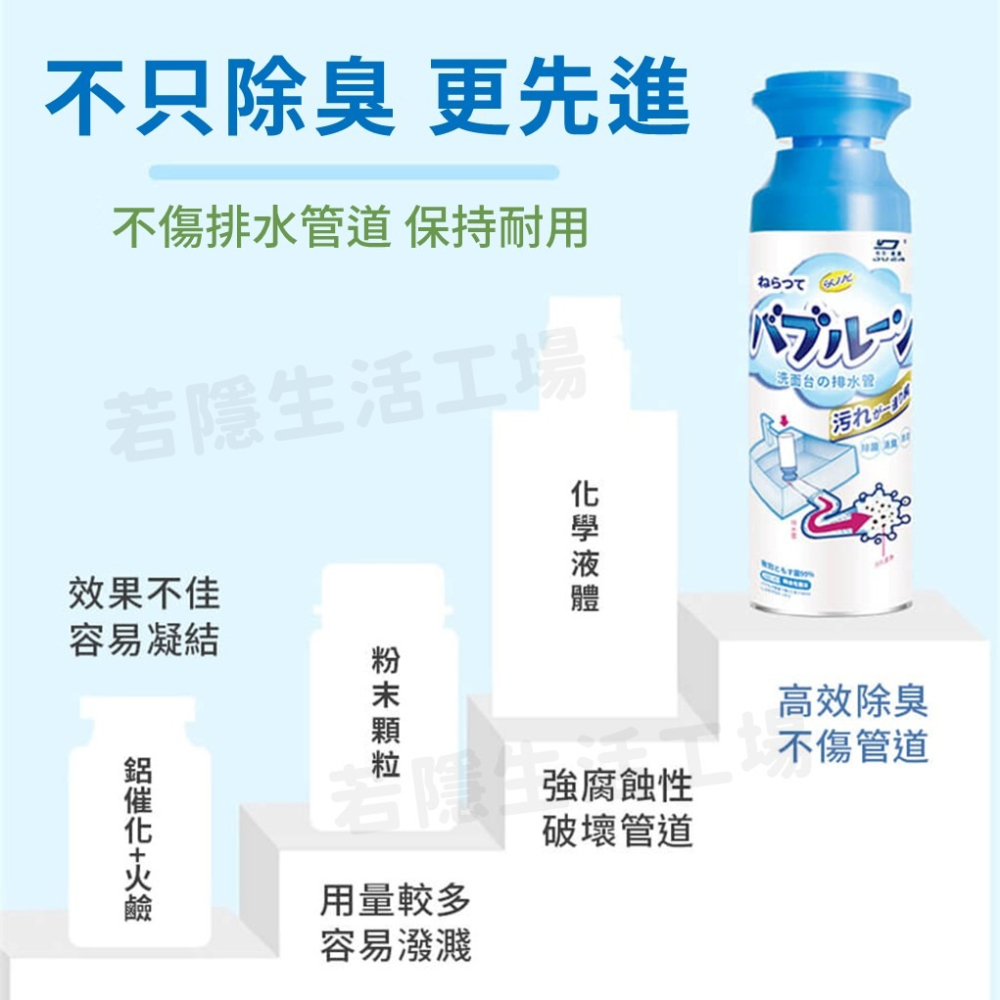 泡沫管道清潔劑 管道清洗劑 管道泡沫清洗劑 管道清潔劑 去味除臭 水管清潔 下水道疏通 管道疏通劑-細節圖6