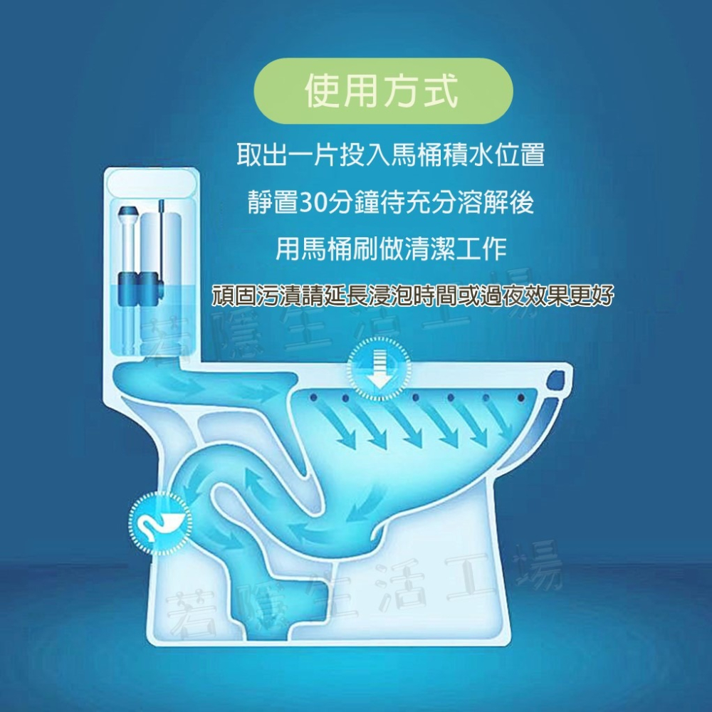馬桶泡騰片 馬桶清潔錠 清潔錠馬桶 馬桶錠 泡騰片 清潔馬桶 清潔用品 潔廁 馬桶除臭 清潔錠-細節圖6
