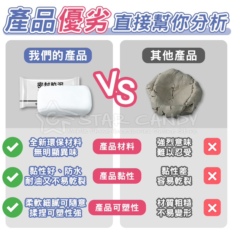 《5入》密封膠泥 密封膠 密封泥 黏土 補洞 粘土 堵漏 水泥管道 水管密封 防水補牆 防水膠泥 水管孔封【A257-細節圖8