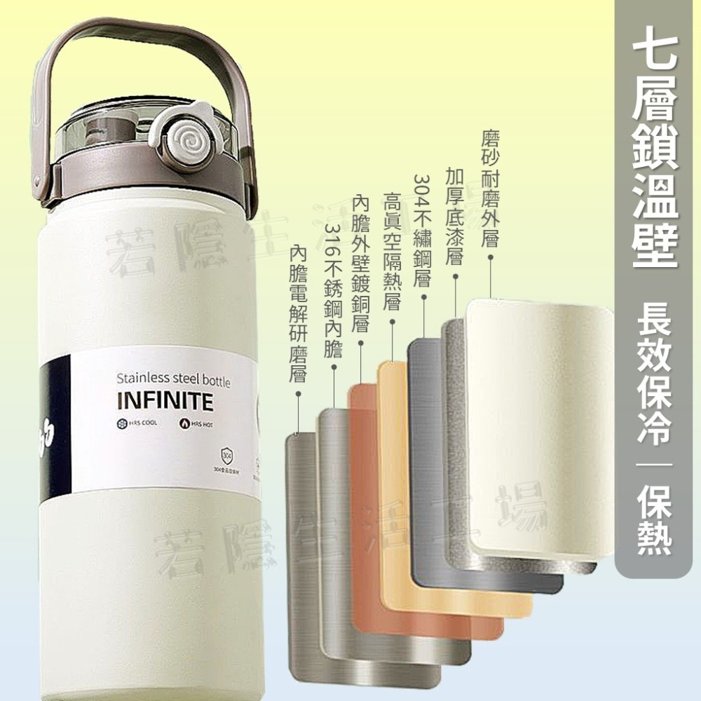 316網美保溫杯 316不銹鋼保溫杯 1000ml/1200ml 大容量保溫瓶 咖啡杯 冰壩杯 吸管杯 水壺-細節圖5