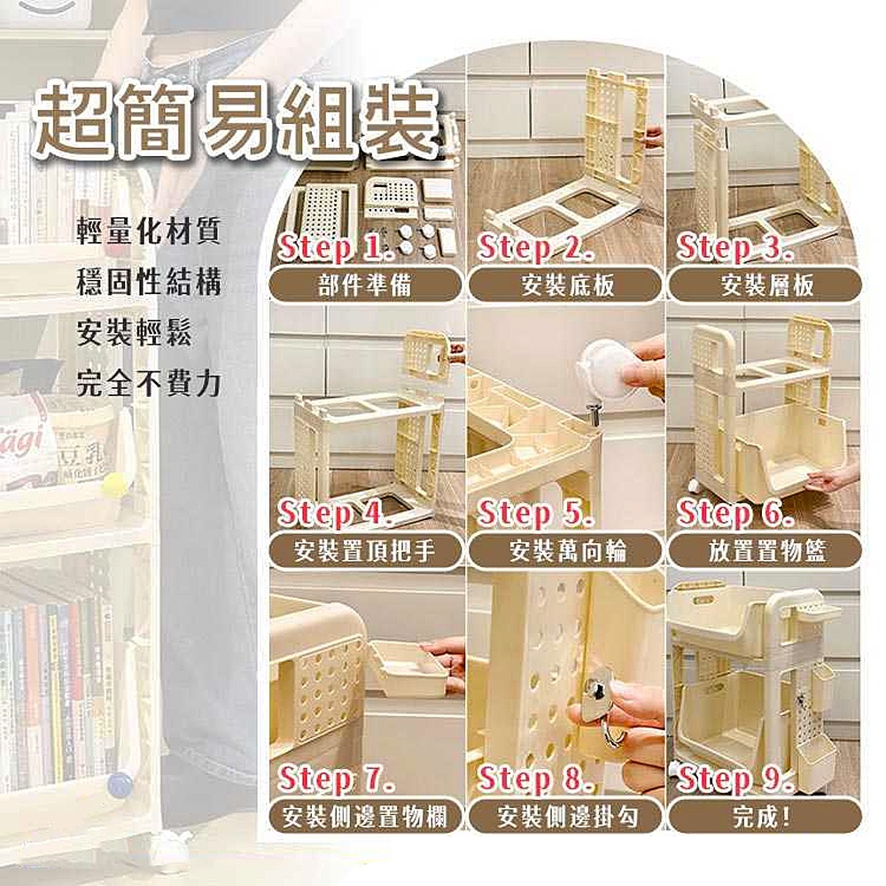 書包置物架小推車 洞洞板收納 收納推車 置物推車 書架 移動書架 書桌收納 辦公收納 收納-細節圖7