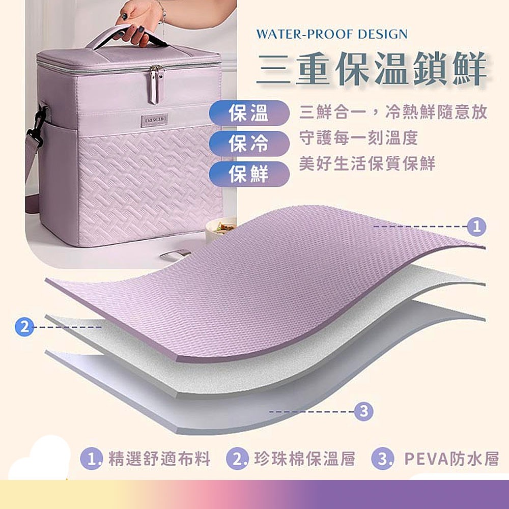 21L 可頌手提戶外款保溫袋 大容量野餐包 手提肩背兩用款鋁箔野餐包 保溫保冷便當袋 保冷袋-細節圖4