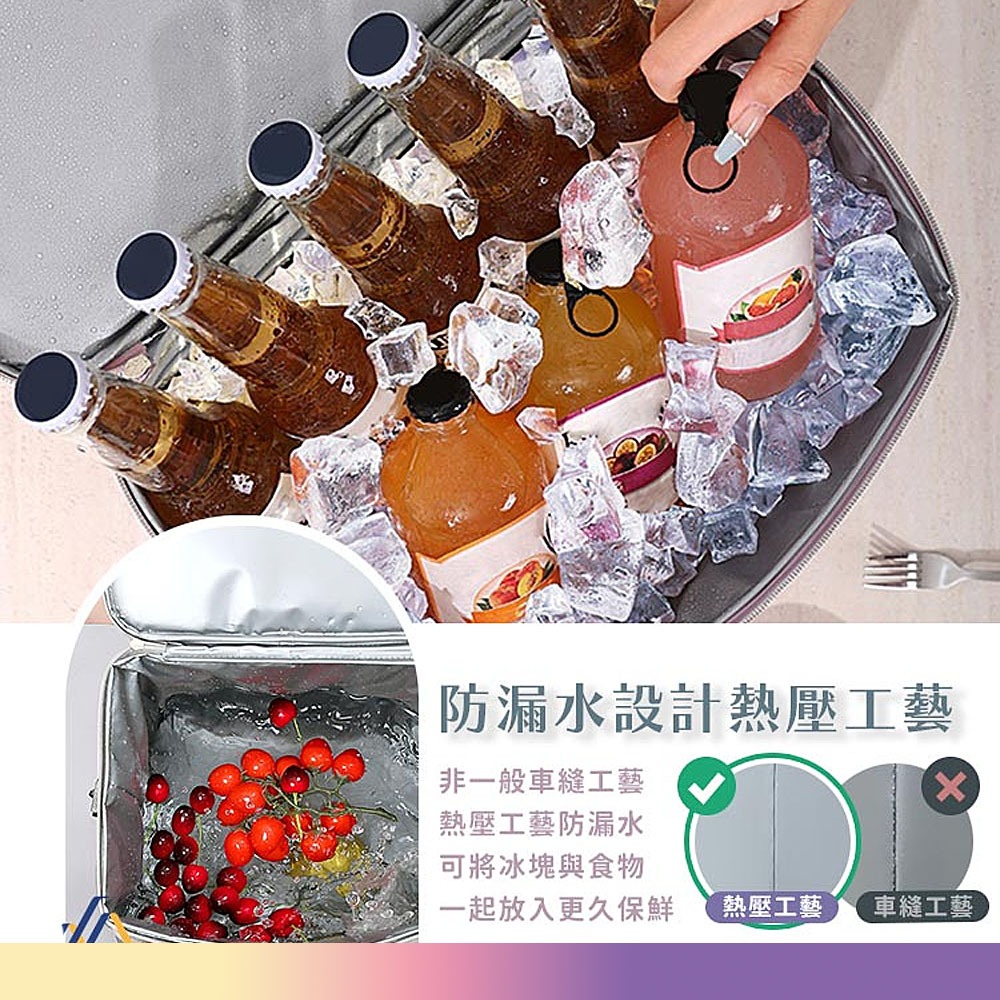 21L 可頌手提戶外款保溫袋 大容量野餐包 手提肩背兩用款鋁箔野餐包 保溫保冷便當袋 保冷袋-細節圖7