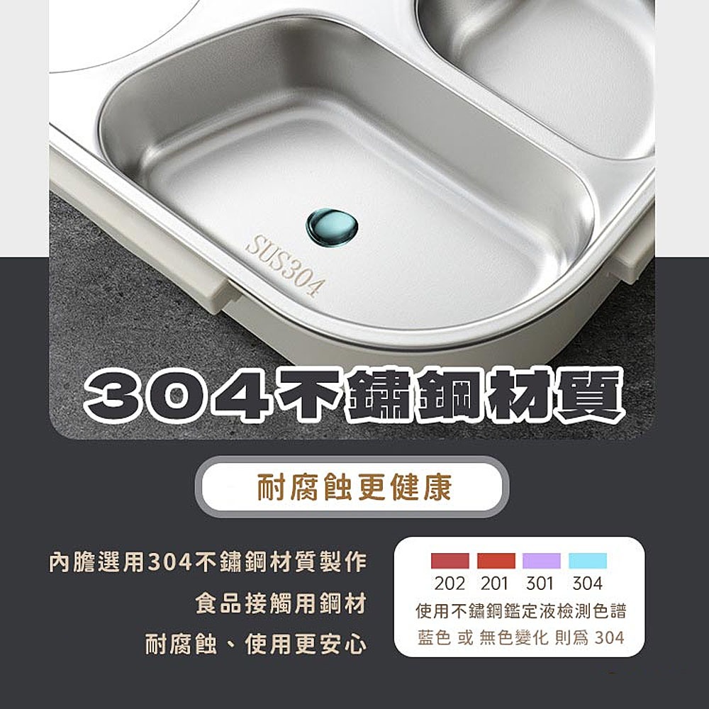五格便當盒 304不鏽鋼 不銹鋼便當盒 可微波 附贈湯碗筷 贈保溫袋 分隔便當盒 餐盤 餐具-細節圖3
