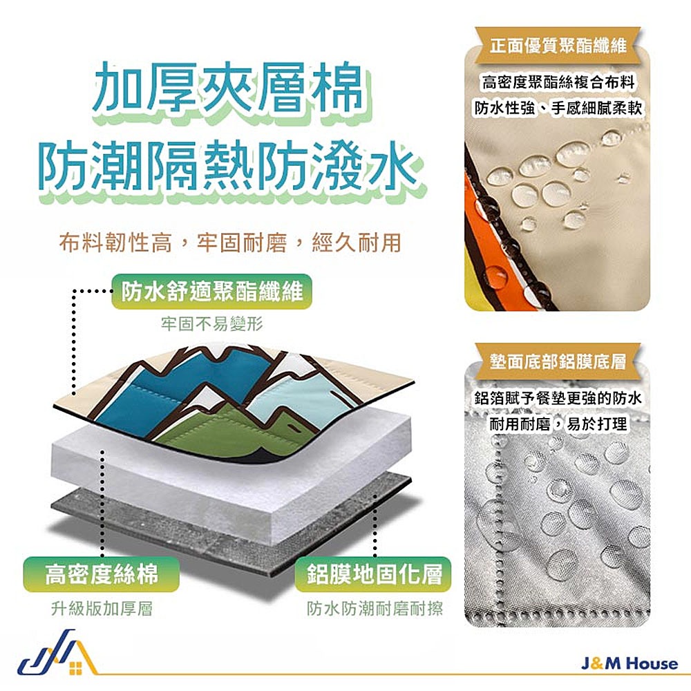 戶外防水可收納野餐墊 加厚防水防潮野餐墊 戶外野餐墊 沙灘墊 地墊 露營野餐墊 防水墊 軟墊-細節圖3