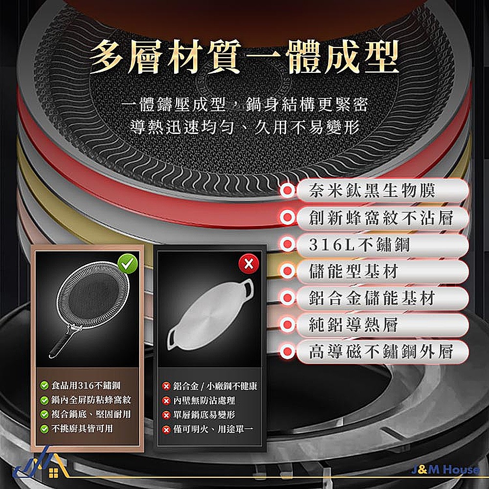 316不銹鋼不沾烤盤 燒烤盤 煎烤盤 無塗層 卡式爐電磁爐烤盤 露營烤盤-細節圖3