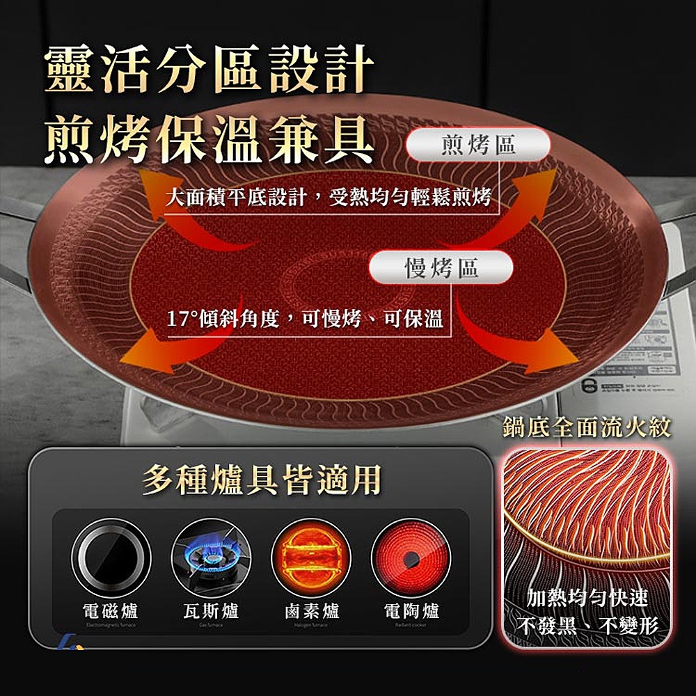 316不銹鋼不沾烤盤 燒烤盤 煎烤盤 無塗層 卡式爐電磁爐烤盤 露營烤盤-細節圖4