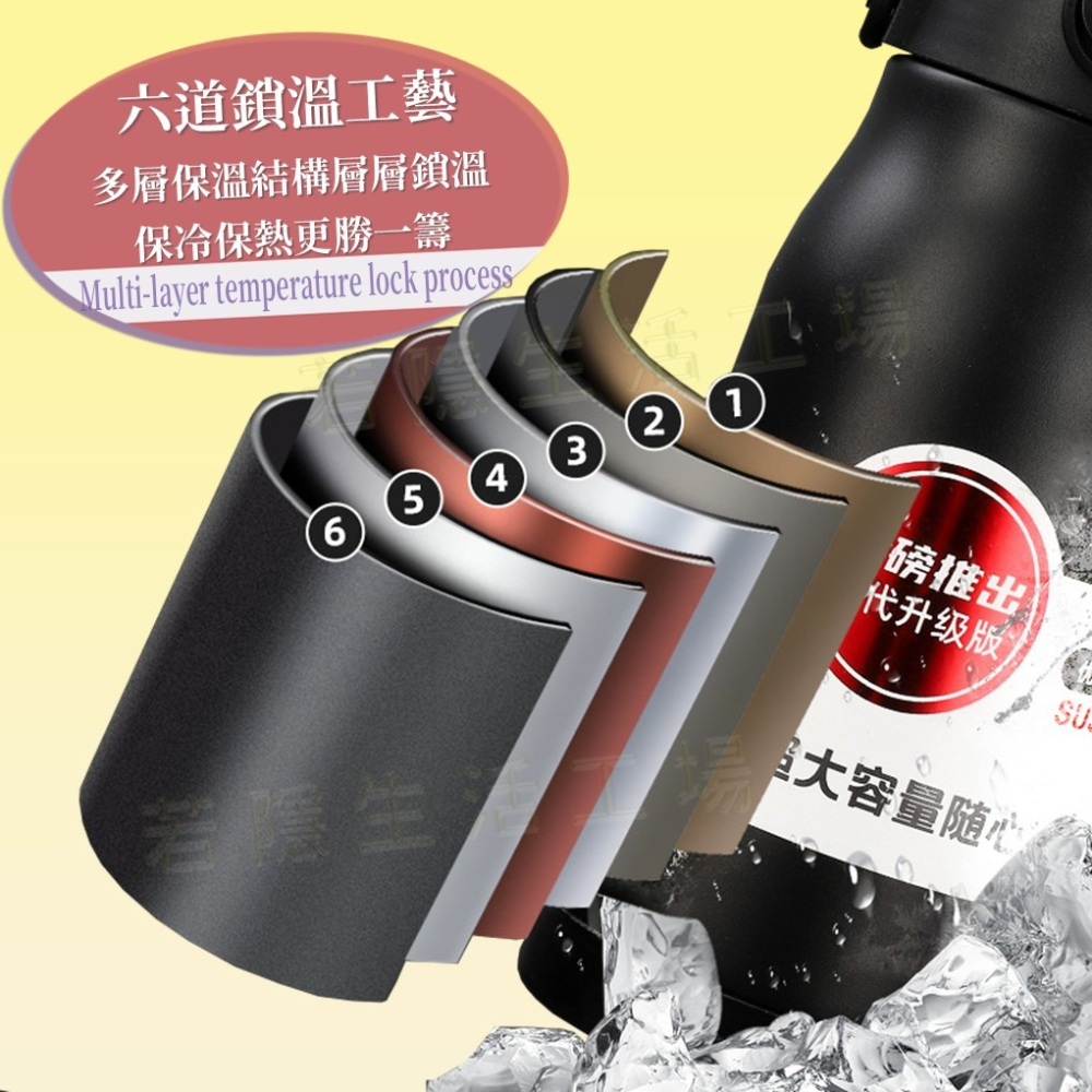 316不鏽鋼保溫瓶 醫療級不銹鋼 保溫杯 1000ml/1300ml/1700ml 大容量水瓶 水壺 環保杯-細節圖4