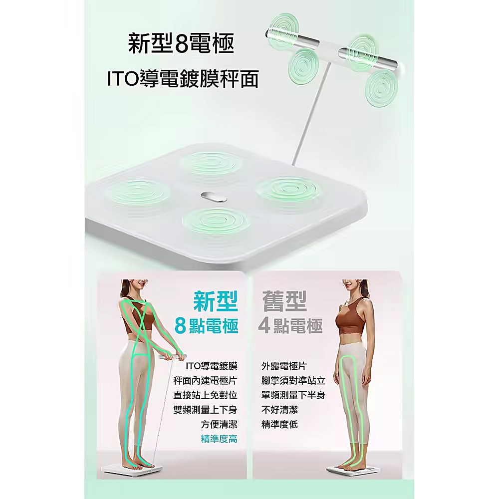 タチビシ八電極家用體脂計(智慧型APP分析/智能體重計/藍牙體脂計/電池式體脂計/體脂秤)TM-6700-細節圖5