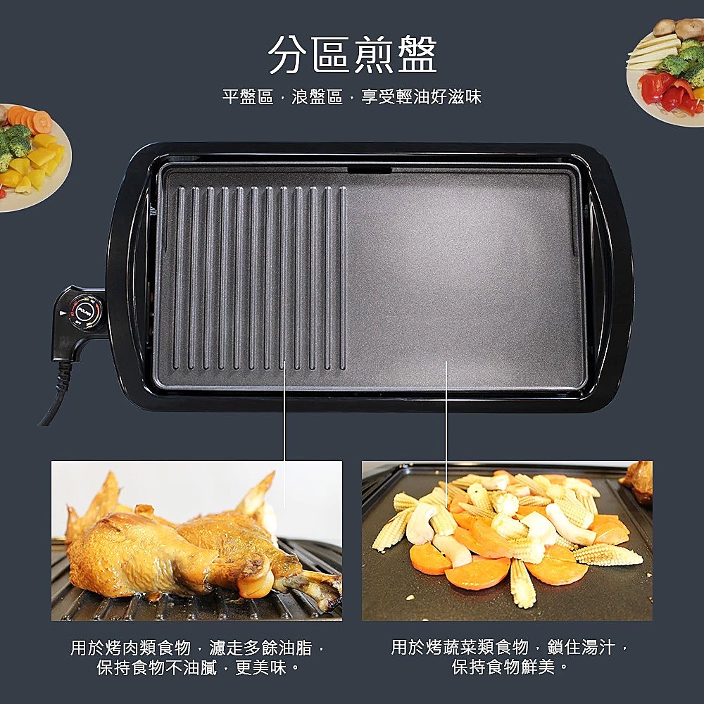 POLAR 普樂 多功能電烤盤 PL-1 BBQ 烤肉架 燒烤爐 不沾鍋-細節圖6