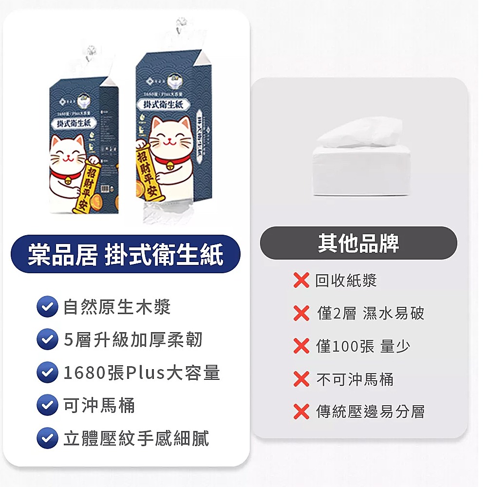 棠品居 掛式衛生紙 1680張 五層加厚 衛生紙 壁掛衛生紙 擦手紙 餐巾紙 紙巾 面紙 壁掛紙巾-細節圖3