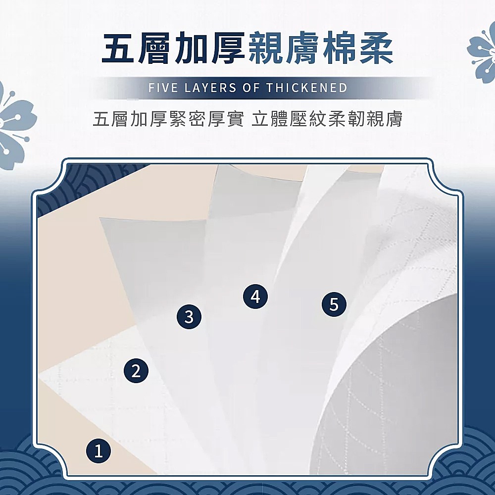 棠品居 掛式衛生紙 1680張 五層加厚 衛生紙 壁掛衛生紙 擦手紙 餐巾紙 紙巾 面紙 壁掛紙巾-細節圖4