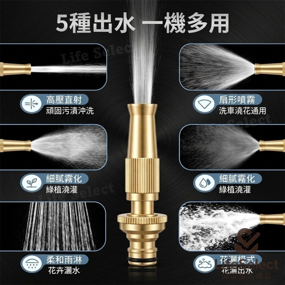【生活選】高壓防爆水管 全銅製噴頭 直噴式 洗車水管 可調節水管高壓噴頭 澆花 花灑 噴嘴 灑水噴頭 居家掃除-細節圖4