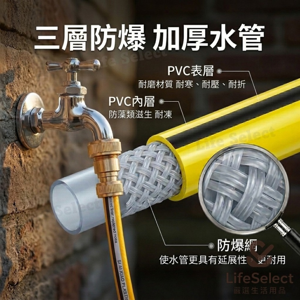 【生活選】高壓防爆水管 全銅製噴頭 直噴式 洗車水管 可調節水管高壓噴頭 澆花 花灑 噴嘴 灑水噴頭 居家掃除-細節圖5