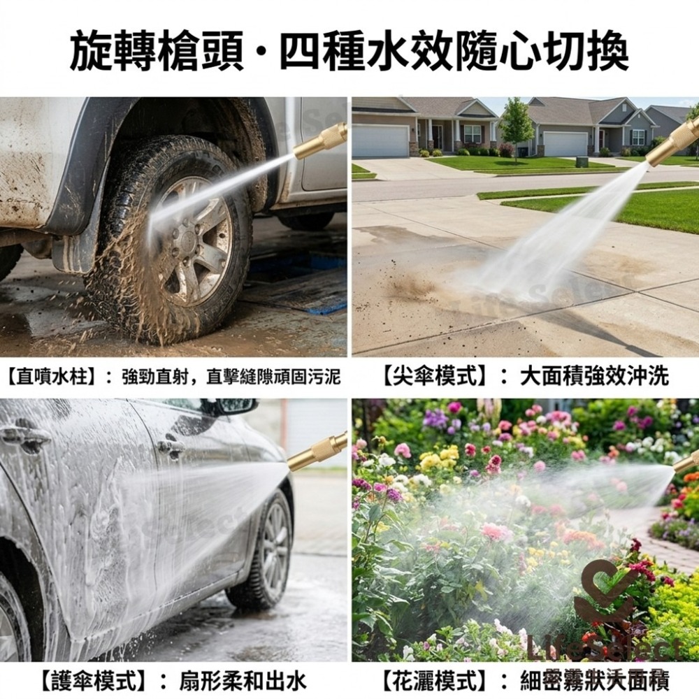 【生活選】高壓防爆水管 全銅製噴頭 直噴式 洗車水管 可調節水管高壓噴頭 澆花 花灑 噴嘴 灑水噴頭 居家掃除-細節圖6