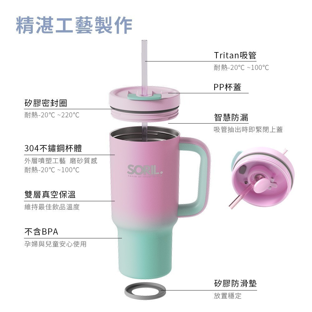 SORIL防漏密封隨行杯950ml-細節圖6