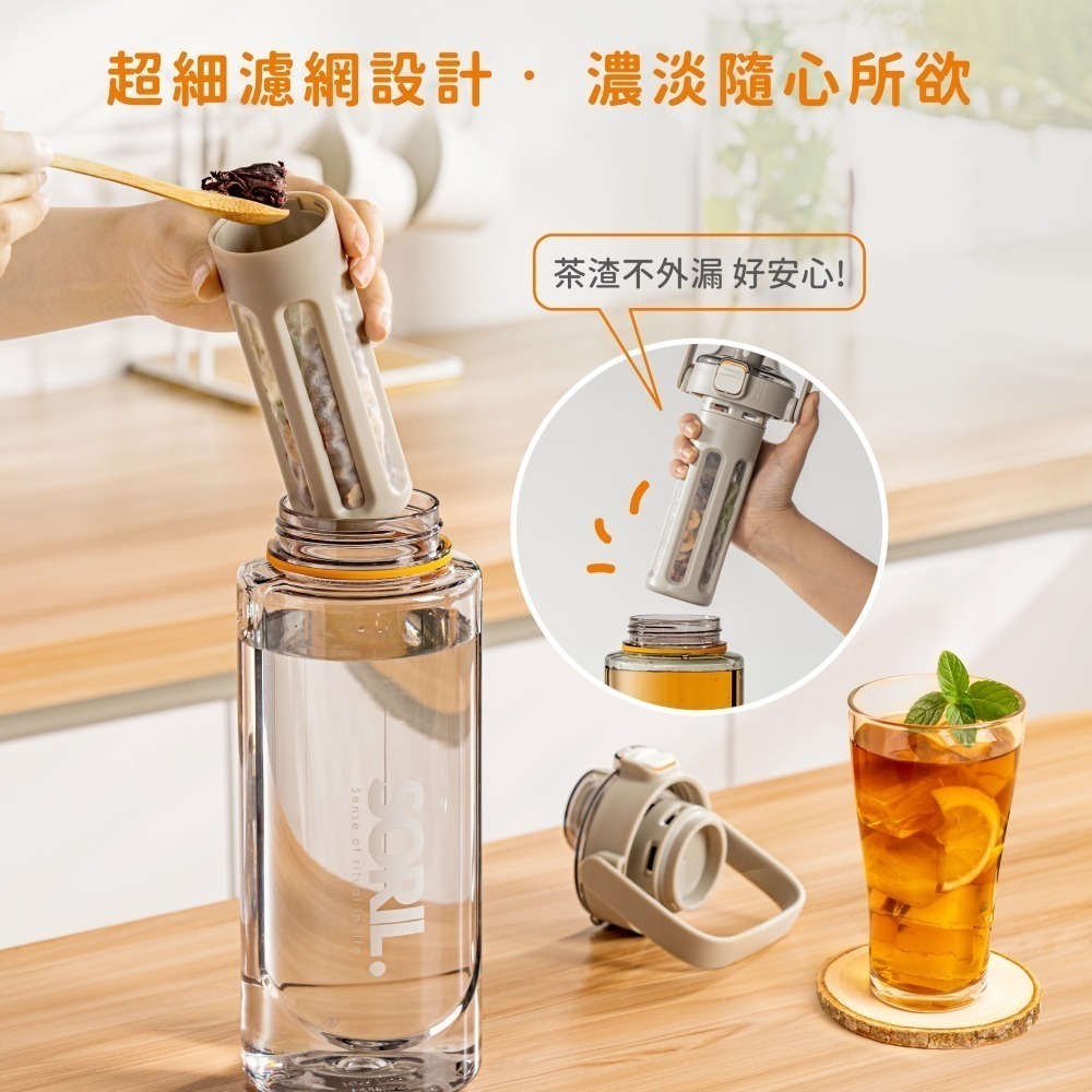 SORIL.Tritan冷萃水壺1.5L、2L配件-細節圖2
