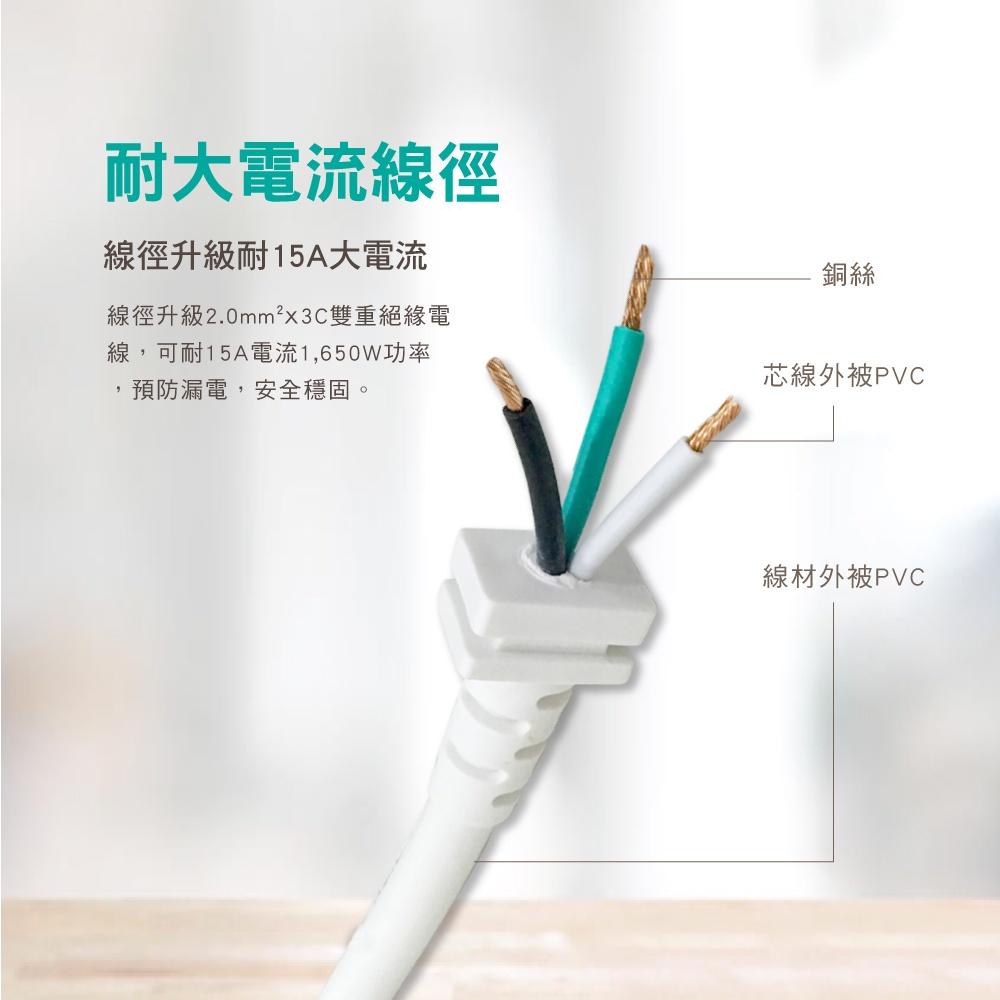 台灣製造 大通 PX 一切四座 電源延長線 三孔接地 延長線 安全開關 過載保護 PEC-3146 PEC-3149-細節圖5